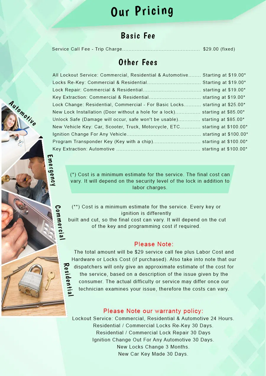 Fairfield CT Locksmith Store Fairfield, CT 203-529-5049